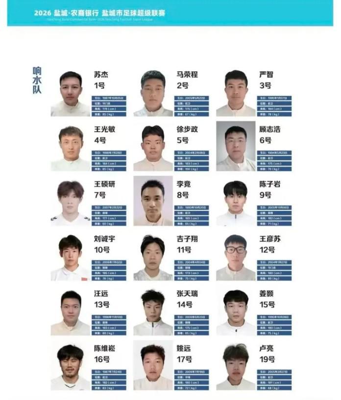 世界杯app下载-刘诚宇入选盐超响水队名单？记者：刘诚宇和申花都不知道此事